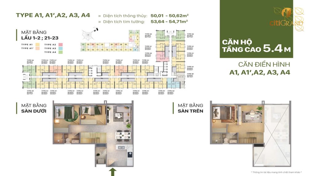 3d Cao Trần 5,4m
