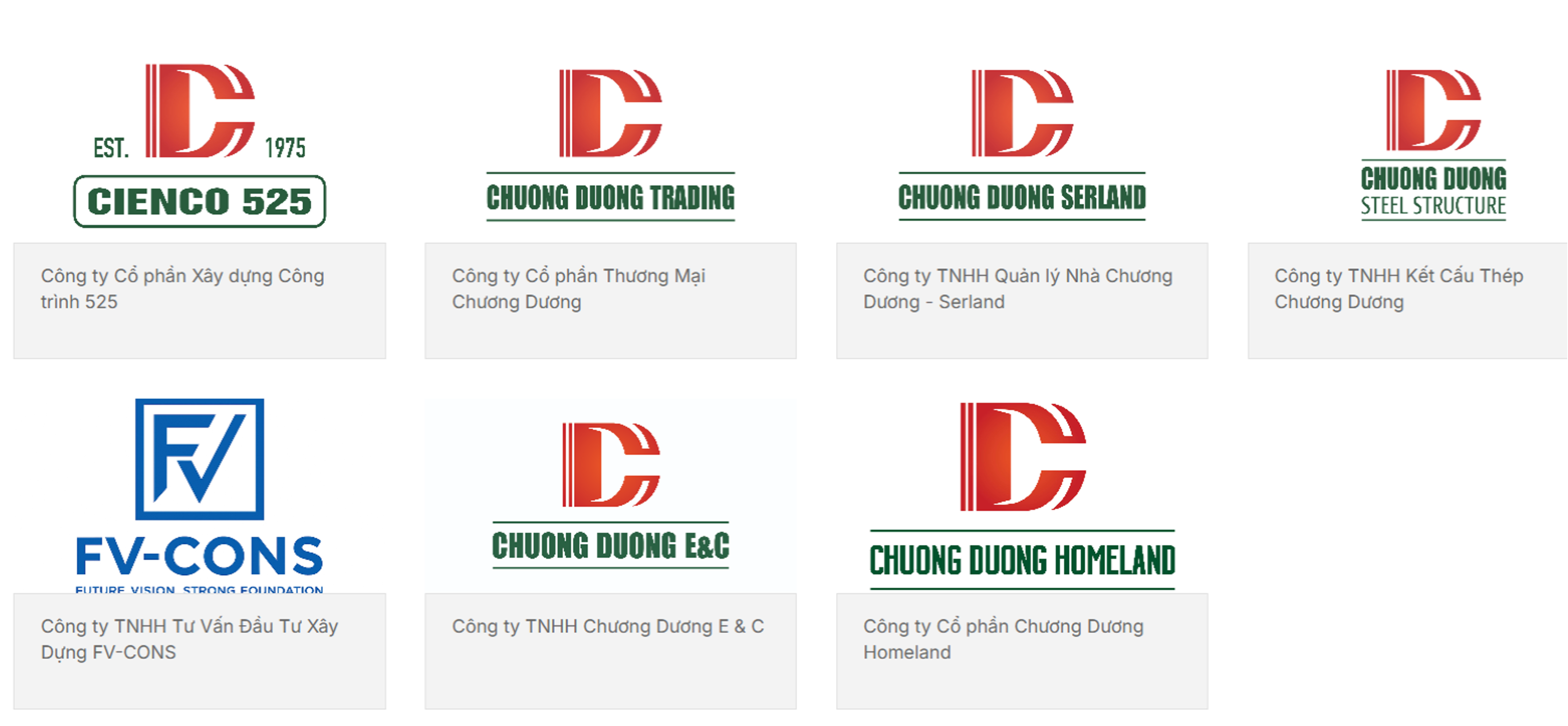 Thành Viên Chương Dương Corp